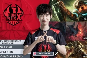 开云-Doinb新星出色发挥表现突出，勇士前途光明！